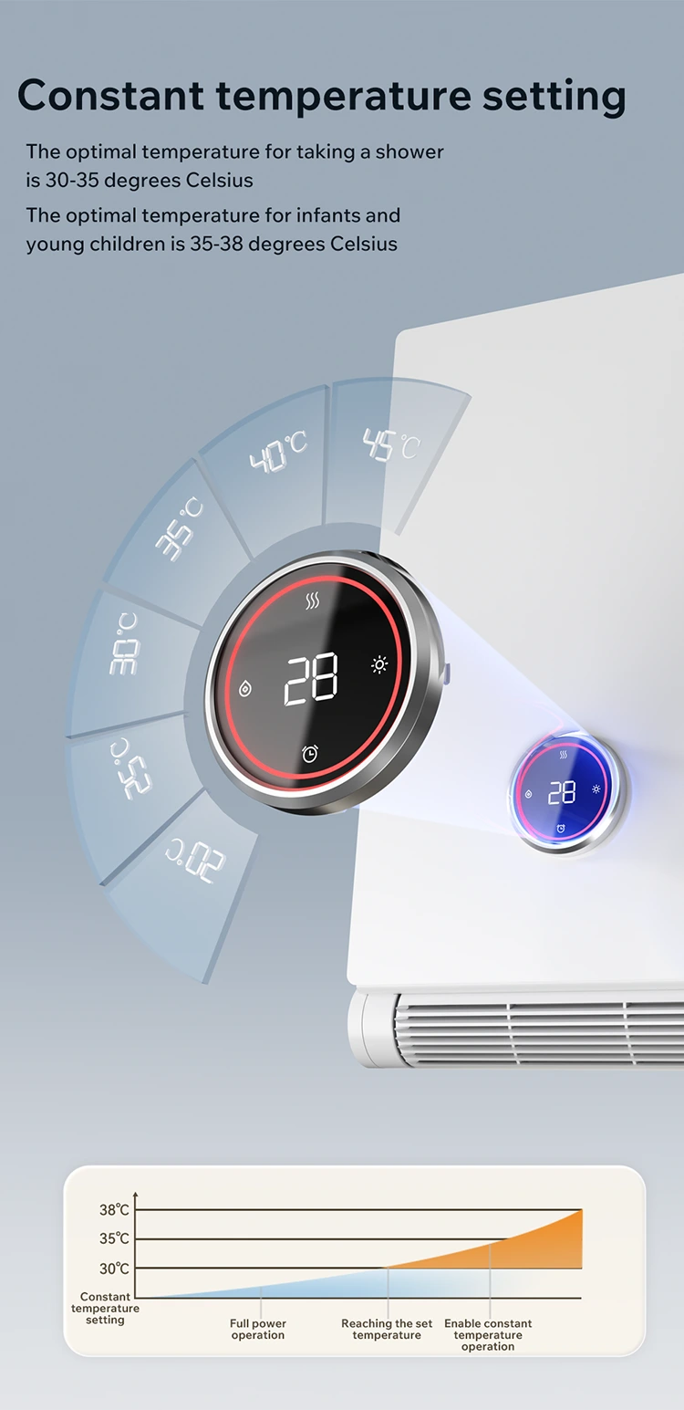 Bathroom Heater